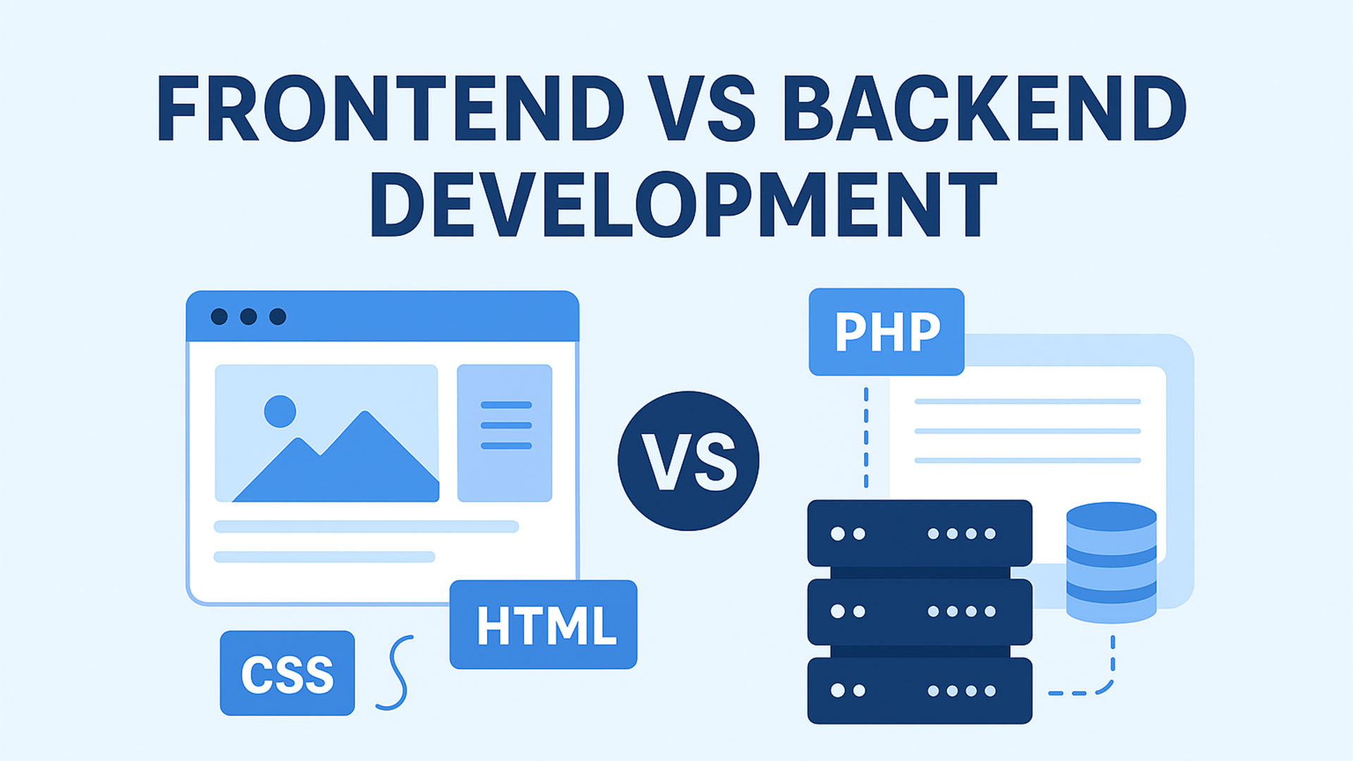 Frontend vs Backend Development: The Complete Beginner’s Guide